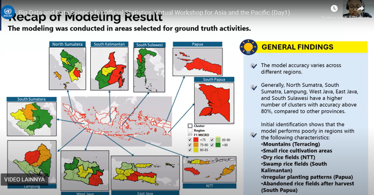 UNESCAP Big Data